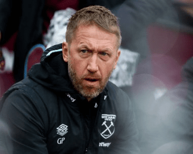 Graham Potter
